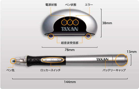 TAXAN Mouse Pen スペック情報 | TAXANプロジェクター