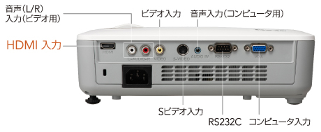 KG-PS301WX | 背面 | TAXANプロジェクター