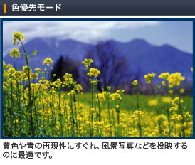 PS Series | 色優先モード　黄色や青の再現性にすぐれ、風景写真などを投映するのに最適です。 | TAXANプロジェクター