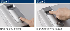PS Series | Step1:電源ボタンを押す Step2:画面の大きさを決める | TAXANプロジェクター