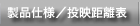 AD-1100XS,AD-1000XS,AD-2100X | 製品仕様／投映距離表 | TAXANプロジェクター